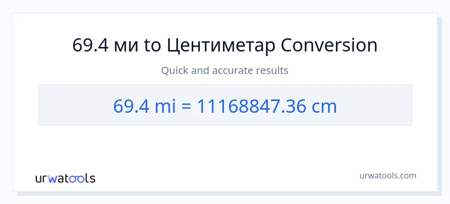 Конверзија од миље до Центиметри: 1}