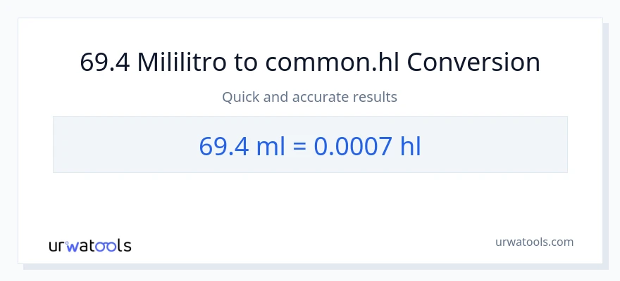 69.4 mga mililitro patungong Hls na conversion