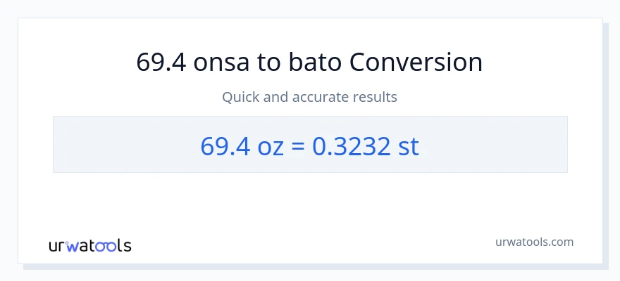 69.4 Mga onsa patungong Mga bato na conversion
