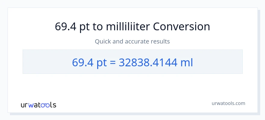69.4 Pints konversioon milliliitrid-ks
