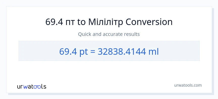 Конверсія з Pints у мілілітри: 69.4