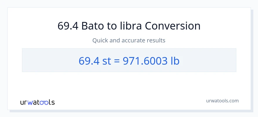 69.4 Mga bato patungong Lbs na conversion