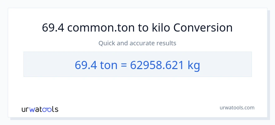 69.4 Tons patungong kilo na conversion