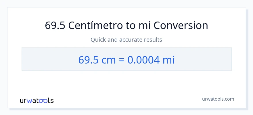 Conversão de 69.5 Centímetros para milhas
