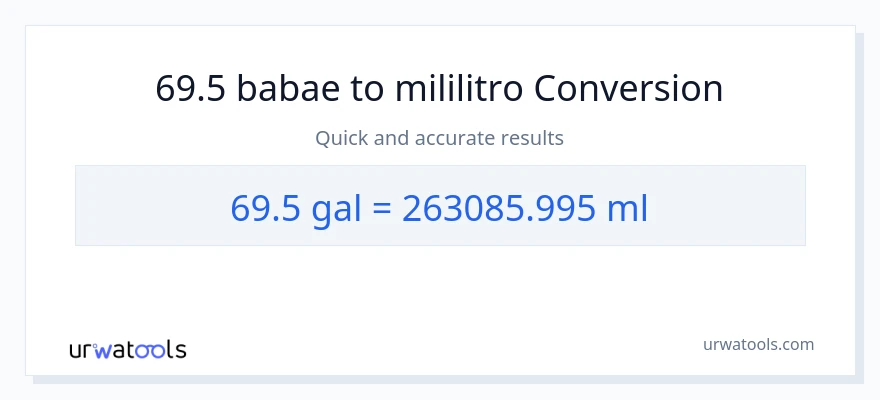 69.5 Mga galon patungong mga mililitro na conversion