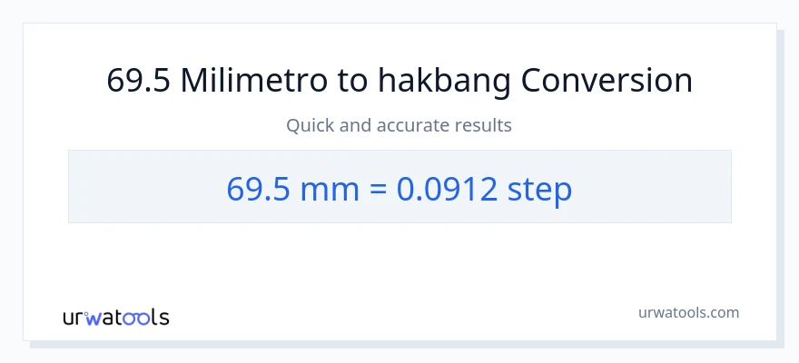 69.5 milimetro patungong mga hakbang na conversion