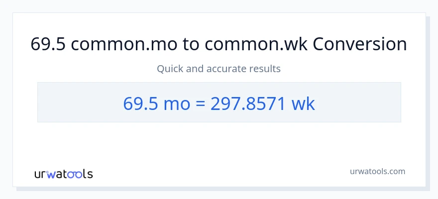 69.5 Mga Buwan patungong Mga Linggo na conversion