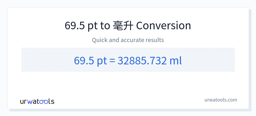 69.5 Pints 到 毫升 轉換