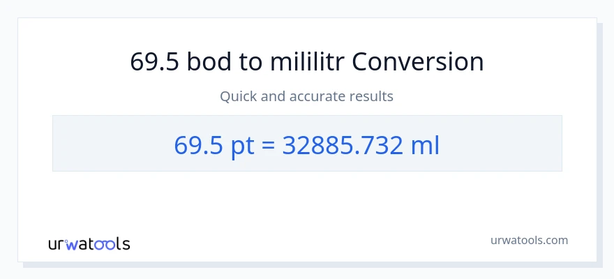 Konverze z Pints na mililitrů: 69.5