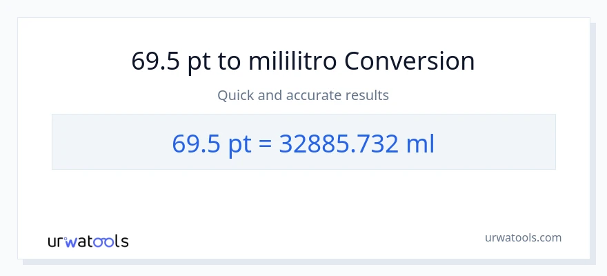 69.5 Pints patungong mga mililitro na conversion