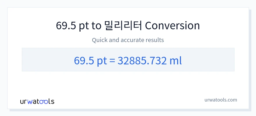 69.5 Pints에서 밀리리터으로의 변환