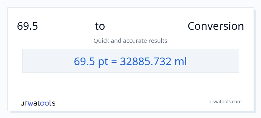 69.5 Pints ൽ നിന്ന് മില്ലിലിറ്റർ ലേക്ക് പരിവർത്തനം