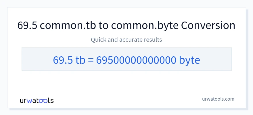 69.5 Terabytes 到 Bytes 轉換