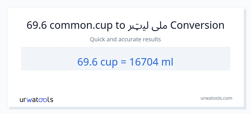 69.6 پيالې ته ملی لیټرونه بدلون