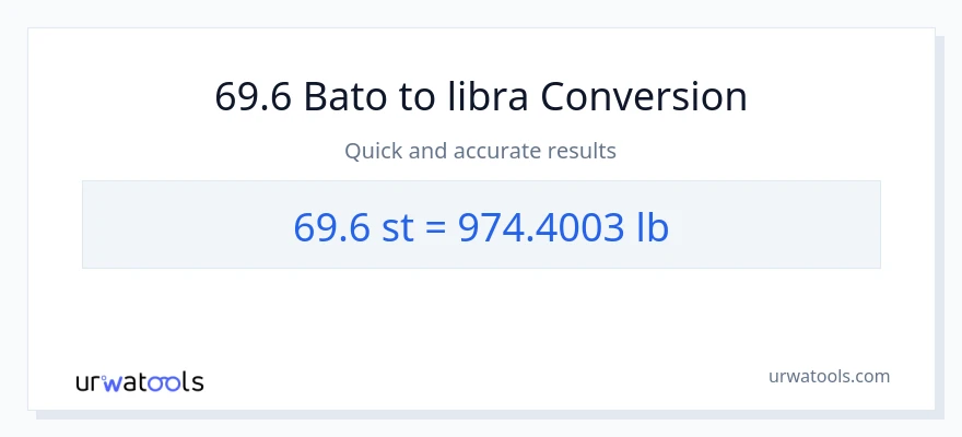 69.6 Mga bato patungong Lbs na conversion