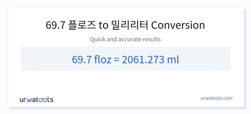 69.7 액량 온스에서 밀리리터으로의 변환