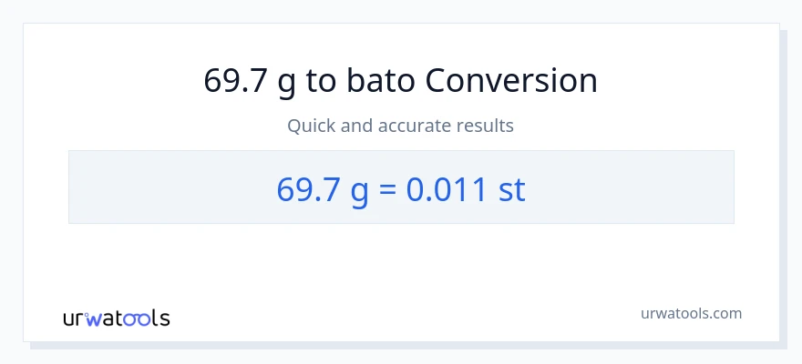 69.7 Gramo patungong Mga bato na conversion