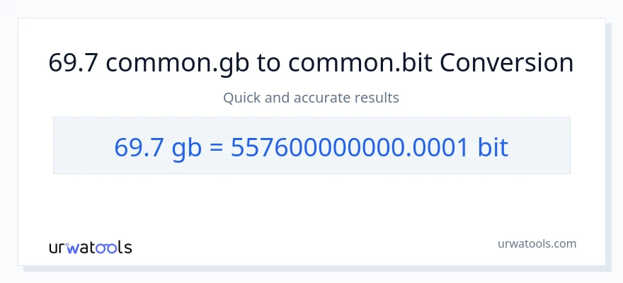 69.7 Gigabytes patungong Bits na conversion