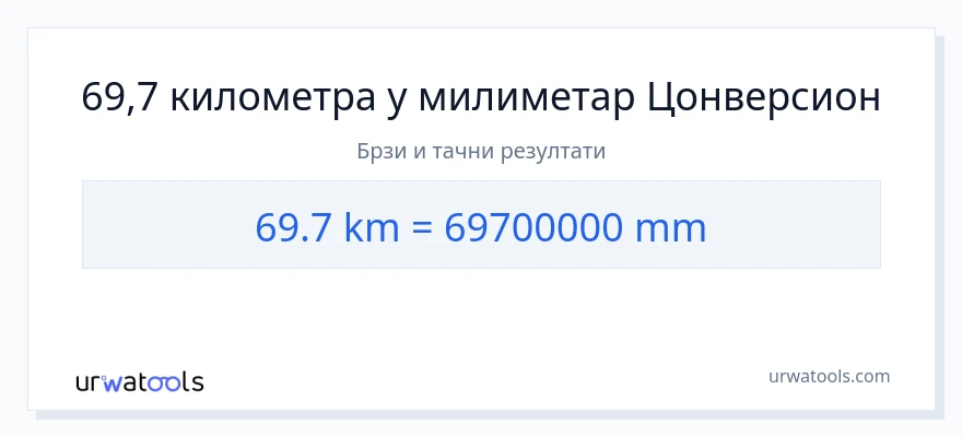 Конверзија од километри до милиметри: 1}