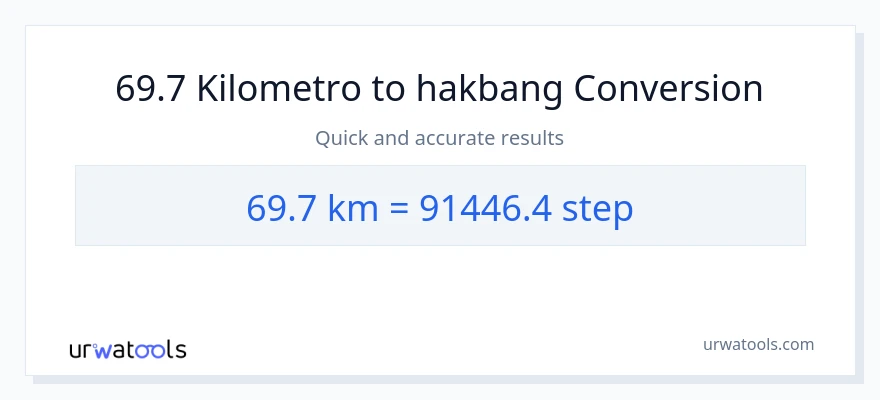 69.7 Kilometro patungong mga hakbang na conversion