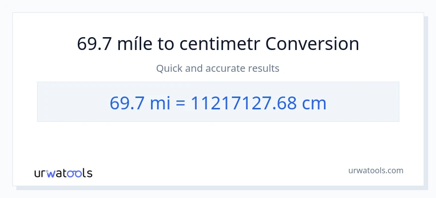 Konverze z míle na Centimetry: 69.7