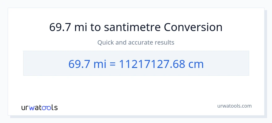 69.7 mil'den Santimetre'e dönüşüm