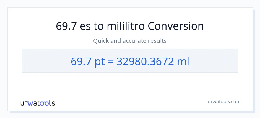 Conversión de 69.7 Pints a mililitros
