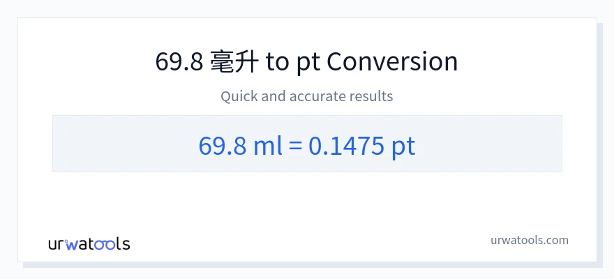 69.8 毫升 到 Pints 轉換