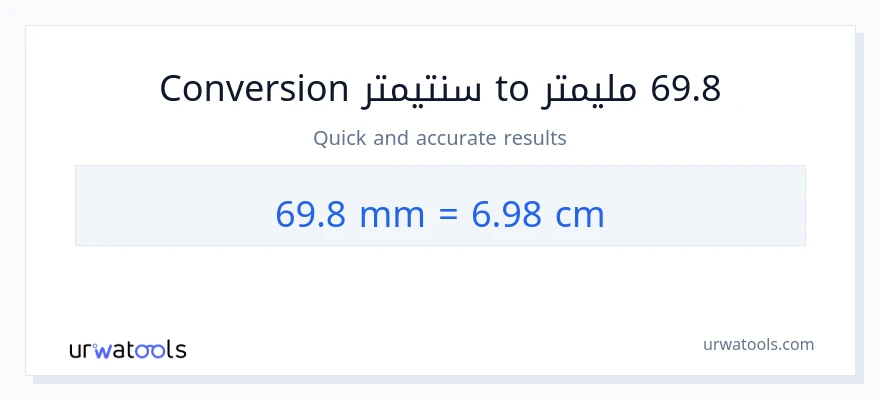 التحويل من 69.8 مليمترات إلى سنتيمترات