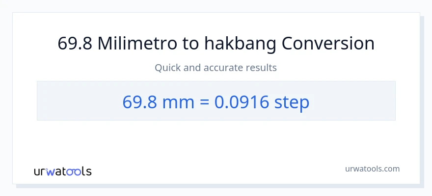 69.8 milimetro patungong mga hakbang na conversion