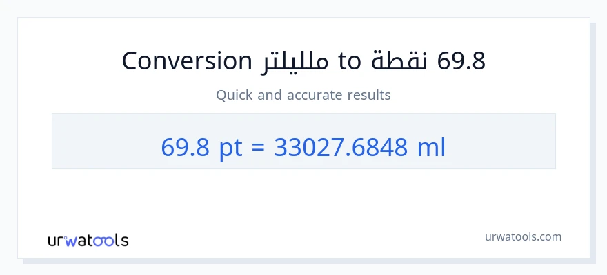 التحويل من 69.8 Pints إلى ملليلتر