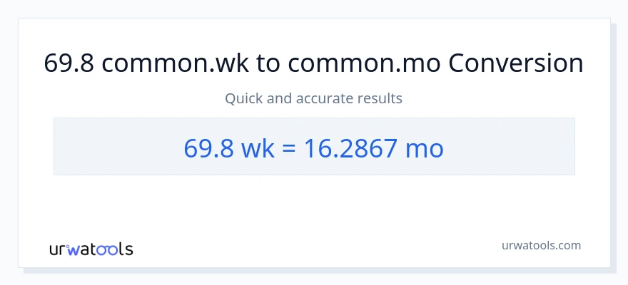 69.8 Mga Linggo patungong Mga Buwan na conversion