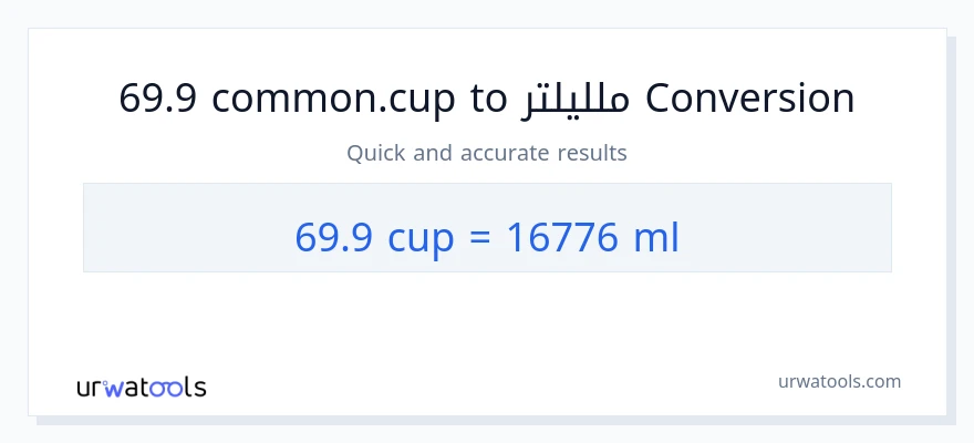 التحويل من 69.9 أكواب إلى ملليلتر