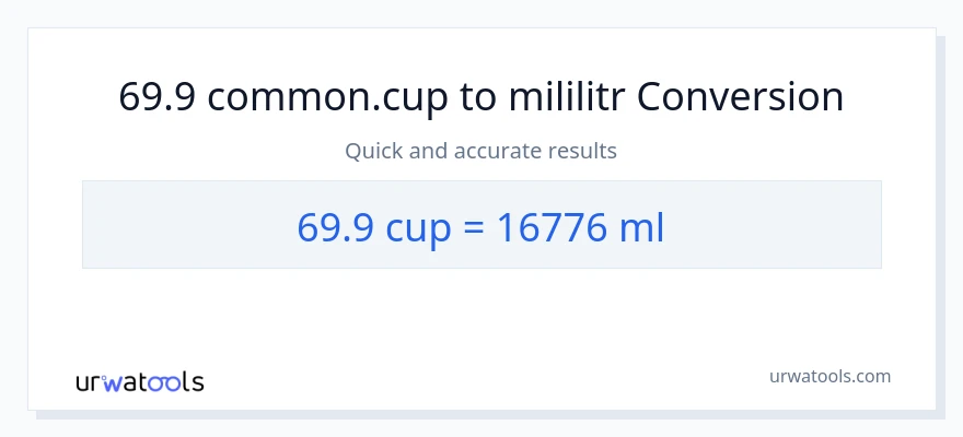 Konwersja 69.9 stan nietrzeźwy do mililitry