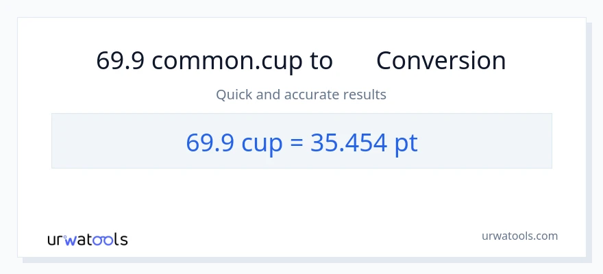 การแปลง 69.9 ถ้วย เป็น Pints