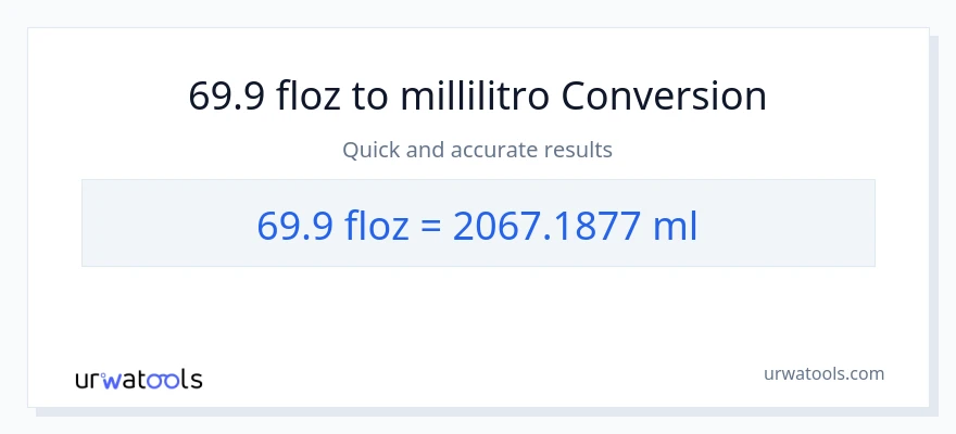 Conversione da 69.9 once fluide a millilitri