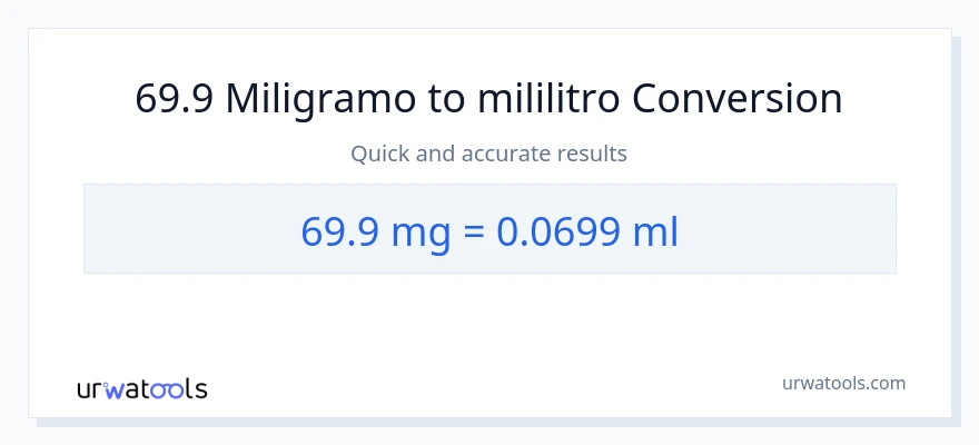 69.9 miligramo patungong mga mililitro na conversion