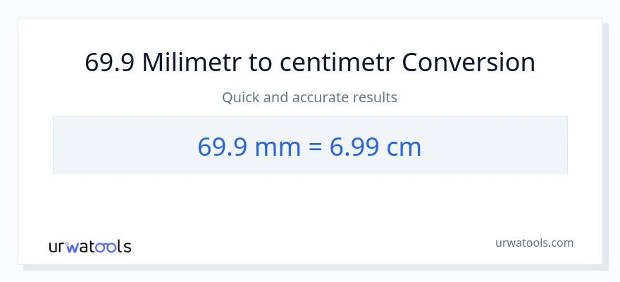 Konverze z milimetry na Centimetry: 69.9