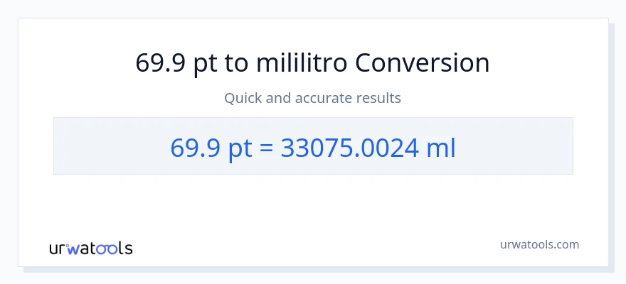 69.9 Pints patungong mga mililitro na conversion