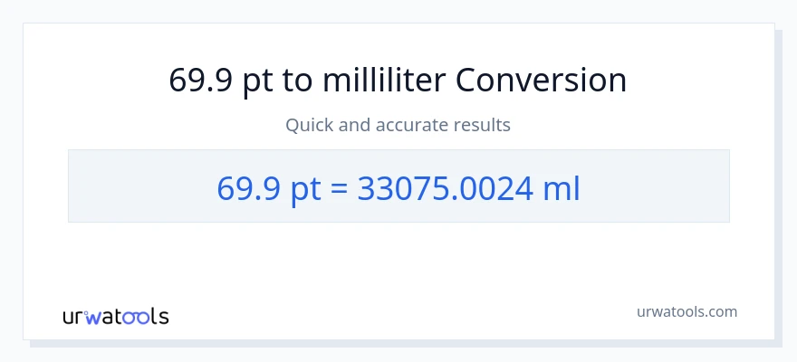 69.9 Pints til milliliter konvertering