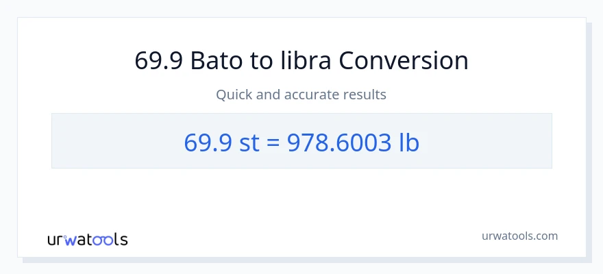 69.9 Mga bato patungong Lbs na conversion