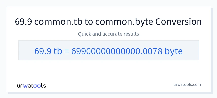 69.9 Terabytes 到 Bytes 轉換