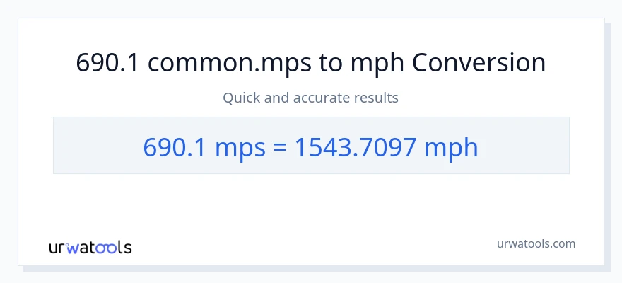 690.1 Meters Per Second patungong milya kada oras na conversion