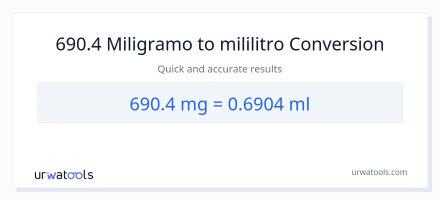 690.4 miligramo patungong mga mililitro na conversion