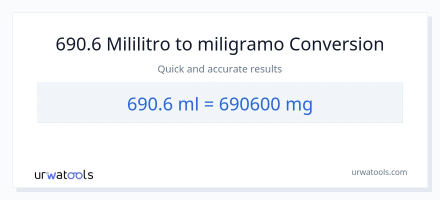 690.6 mga mililitro patungong miligramo na conversion