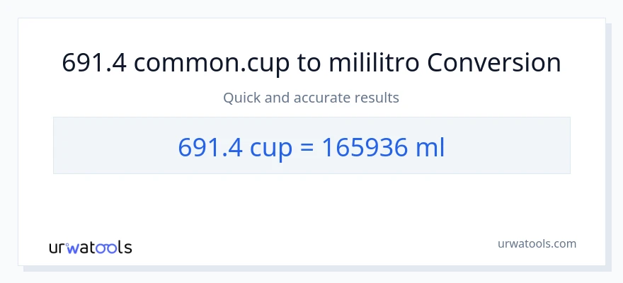691.4 mga tasa patungong mga mililitro na conversion