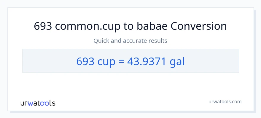 693 mga tasa patungong Mga galon na conversion