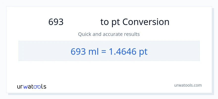 693 ミリリットル から Pints への変換