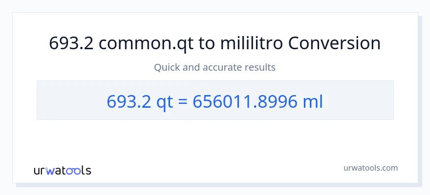 693.2 Quarts patungong mga mililitro na conversion