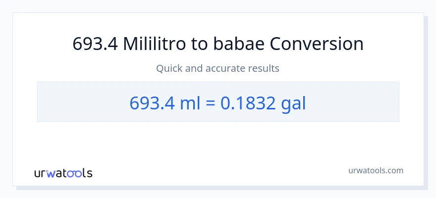 693.4 mga mililitro patungong Mga galon na conversion